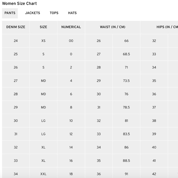 HUDSON JEANS {M} Vivid Denim Mini Skirt Raw Hem - Picture 9 of 9